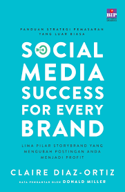 SOCIAL MEDIA SUCCESS FOR EVERY BRAND