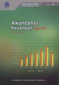 AKUNTANSI KEUANGAN SYARIAH